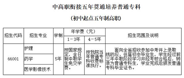 四川有什么學校招生(四川彝文學校在招生嗎)