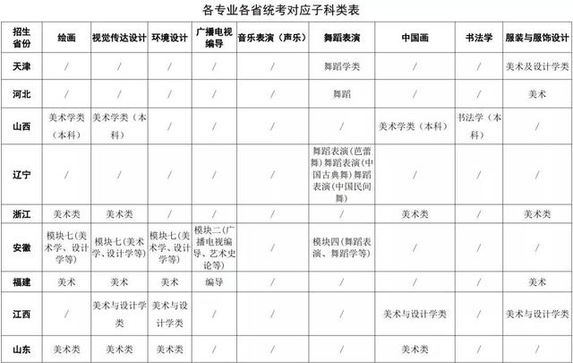 四川省輕工工程學(xué)校成都校區(qū)地址(四川省輕工工程學(xué)校成都校區(qū)圖片)圖2