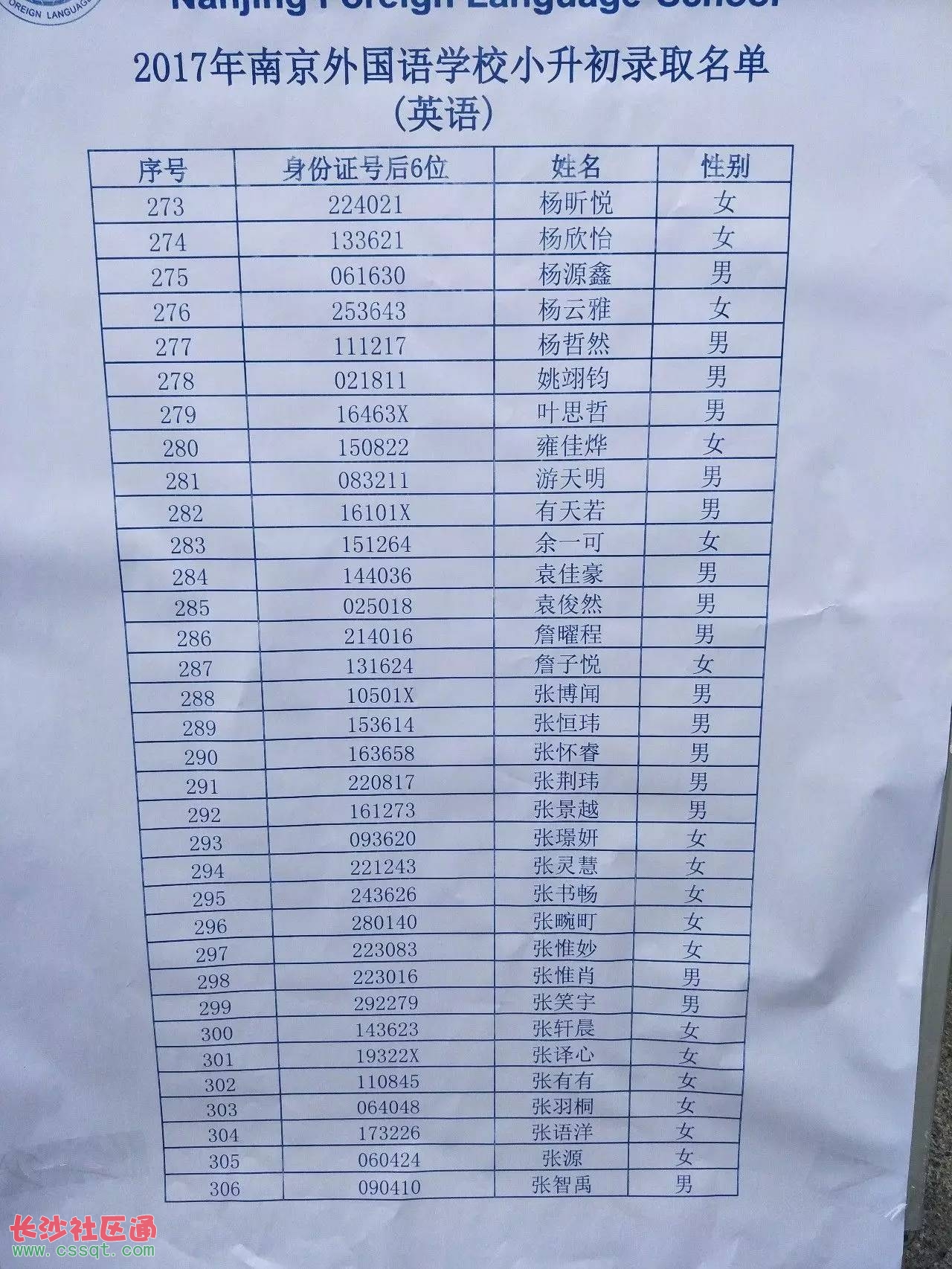 有沒有不要分?jǐn)?shù)線的技校(哪個(gè)技校不要分?jǐn)?shù)線)