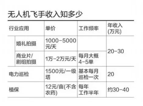 職高計(jì)算機(jī)專業(yè)就業(yè)方向(職高計(jì)算機(jī)專業(yè)好就業(yè)嗎)