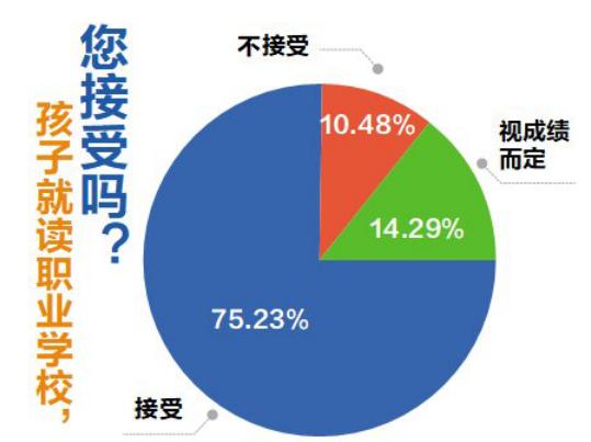 成都市現(xiàn)代職業(yè)技術(shù)學(xué)校怎么樣(成都市現(xiàn)代職業(yè)技術(shù)學(xué)校成龍校區(qū))