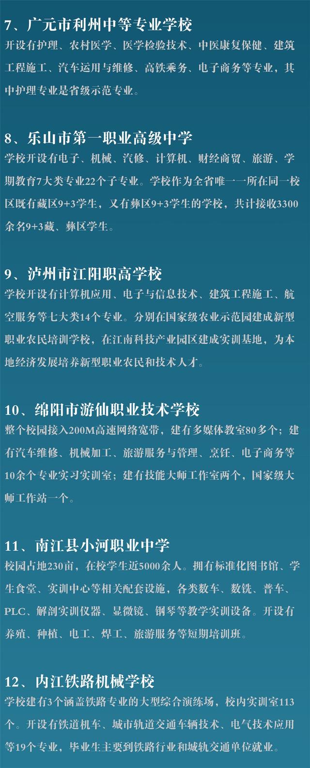 四川職業(yè)中等專業(yè)學校(桂林市旅游職業(yè)中等專業(yè)學校)