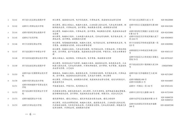 四川的職業(yè)學(xué)校招生(四川航天職業(yè)學(xué)校2021招生)