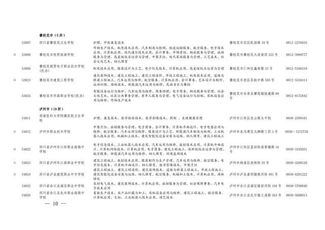 四川的職業(yè)學(xué)校招生(四川航天職業(yè)學(xué)校2021招生)