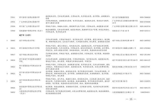 四川的職業(yè)學(xué)校招生(四川航天職業(yè)學(xué)校2021招生)