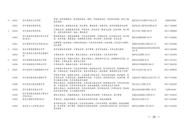 四川的職業(yè)學(xué)校招生(四川航天職業(yè)學(xué)校2021招生)