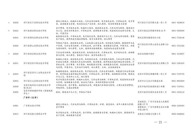 四川的職業(yè)學(xué)校招生(四川航天職業(yè)學(xué)校2021招生)