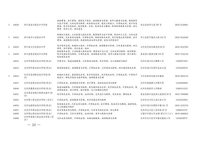 四川的職業(yè)學(xué)校招生(四川航天職業(yè)學(xué)校2021招生)