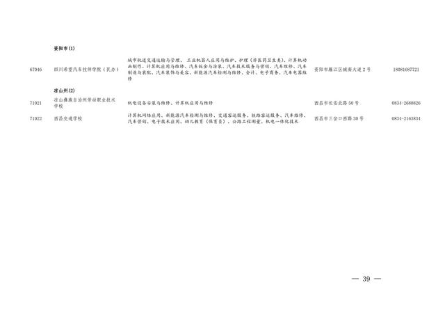 四川的職業(yè)學(xué)校招生(四川航天職業(yè)學(xué)校2021招生)