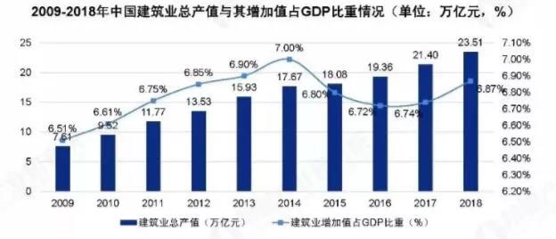 四川的土木工程學(xué)校有哪些(貴州土木工程職業(yè)學(xué)校有哪些)