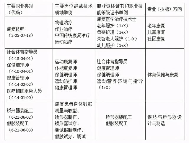 四川鐵路專業(yè)哪個(gè)學(xué)校好(四川哪個(gè)鐵路學(xué)校更好)