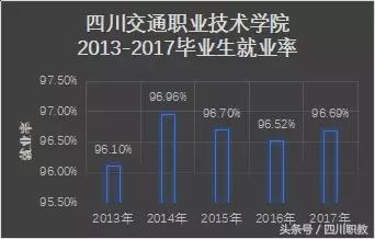 四川比較好的中職學(xué)校(四川比較好的中職學(xué)校名單)圖2