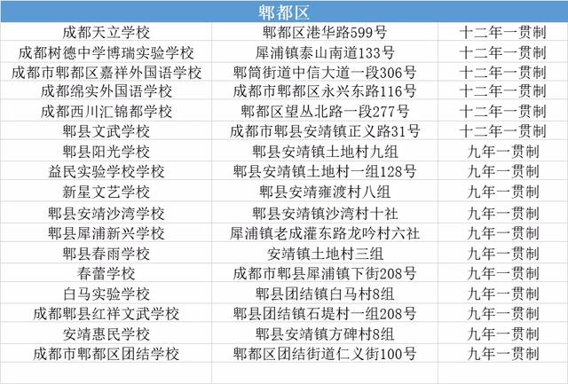 成都航天學(xué)校有哪些(成都的航空學(xué)校有哪些)