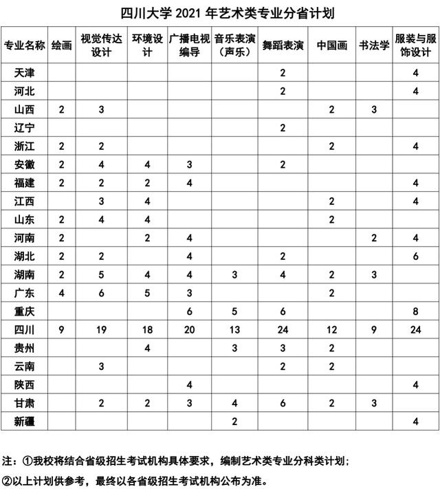 四川省輕工工程學(xué)校成都校區(qū)地址(四川省輕工工程學(xué)校成都校區(qū)有多大)圖3