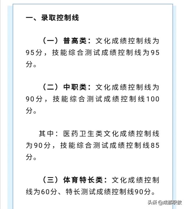 成都大專最低分數(shù)線(2020年浙江大專最低分數(shù)線)