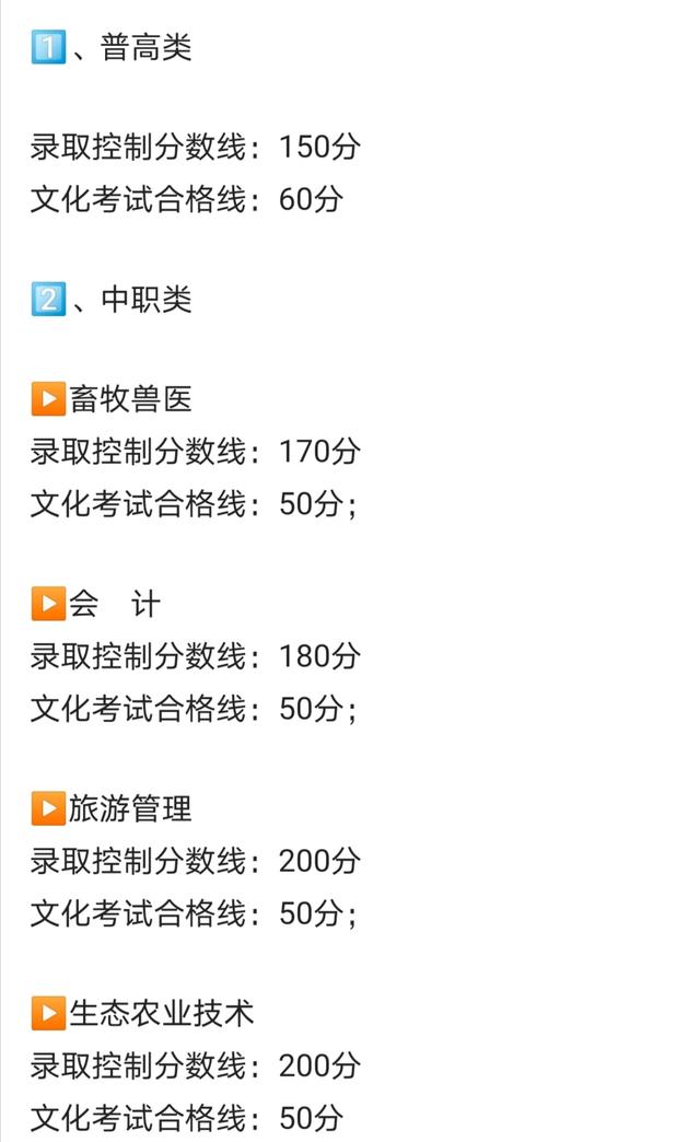 成都大專最低分數(shù)線(2020年浙江大專最低分數(shù)線)