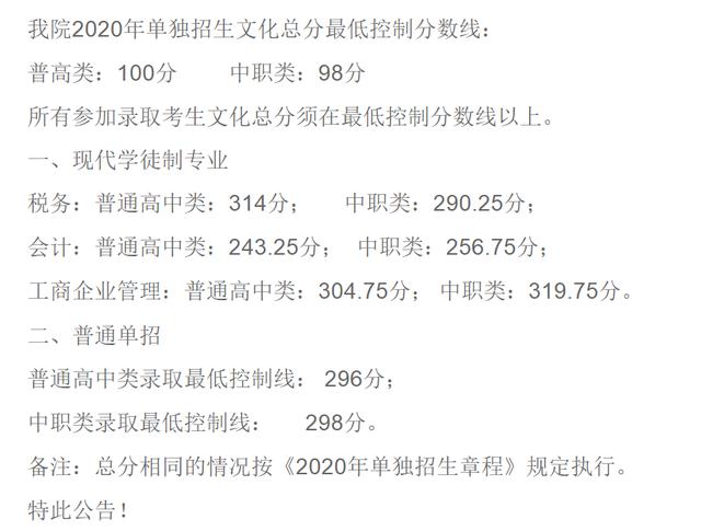 成都大專最低分數(shù)線(2020年浙江大專最低分數(shù)線)