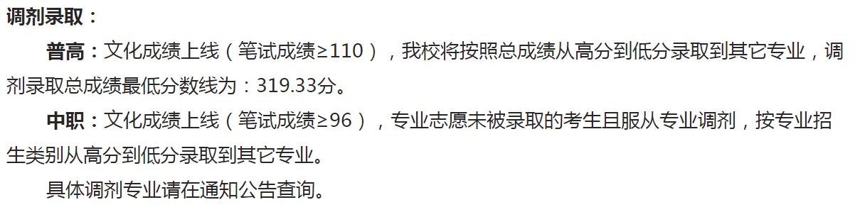 成都大專最低分數(shù)線(2020年浙江大專最低分數(shù)線)