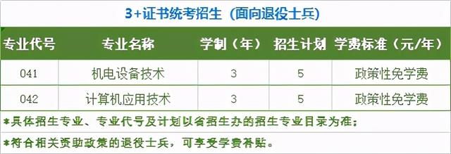 佛山技校哪個(gè)最好(佛山最好的技校排名)