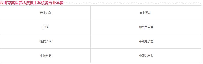 四川省衛(wèi)生學(xué)校學(xué)費(fèi)多少錢(東莞衛(wèi)生學(xué)校學(xué)費(fèi)多少)