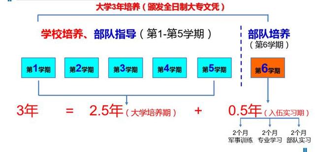 專業(yè)的成都職業(yè)航空學(xué)校(成都航空職業(yè)學(xué)校2020招生)