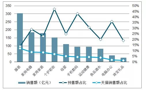 關(guān)于四{川省輕工工}程學校多少錢的信息