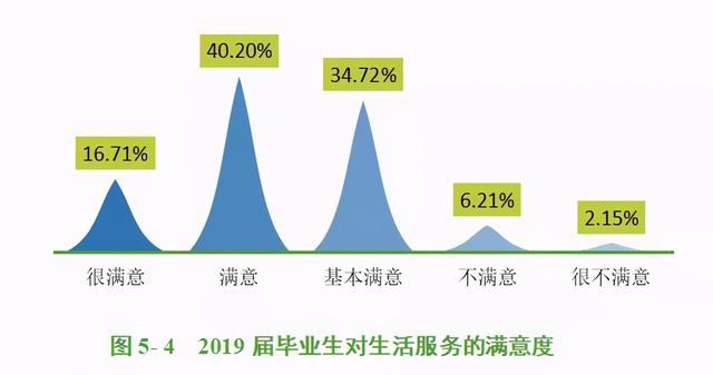 四川衛(wèi)生康復(fù)職業(yè)學(xué)院(四川衛(wèi)生康復(fù)職業(yè)學(xué)院地址)