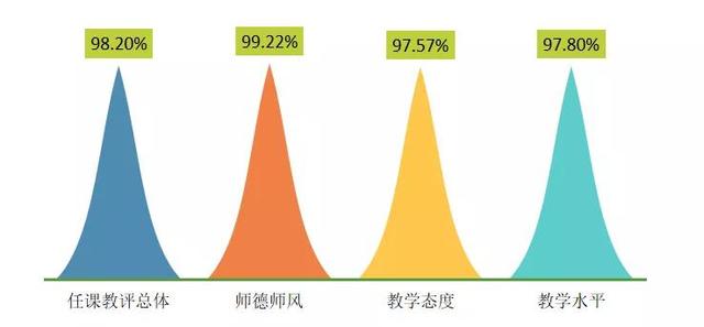 四川衛(wèi)生康復(fù)職業(yè)學(xué)院(四川衛(wèi)生康復(fù)職業(yè)學(xué)院地址)