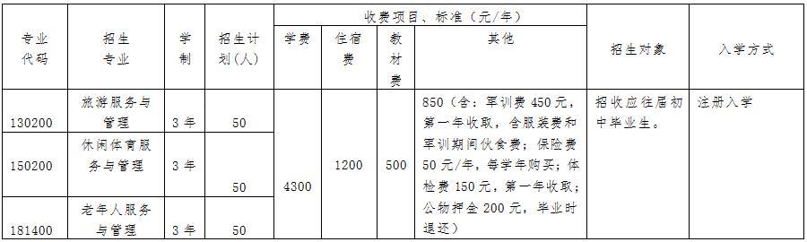 成都科華職業(yè)技術學校(成都科華職業(yè)技術學校官網(wǎng))