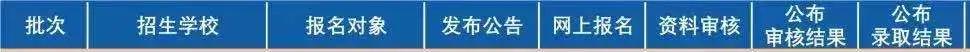 四川省輕工工程學(xué)校天府新區(qū)(四川省輕工工程學(xué)校天府校區(qū)怎么樣)