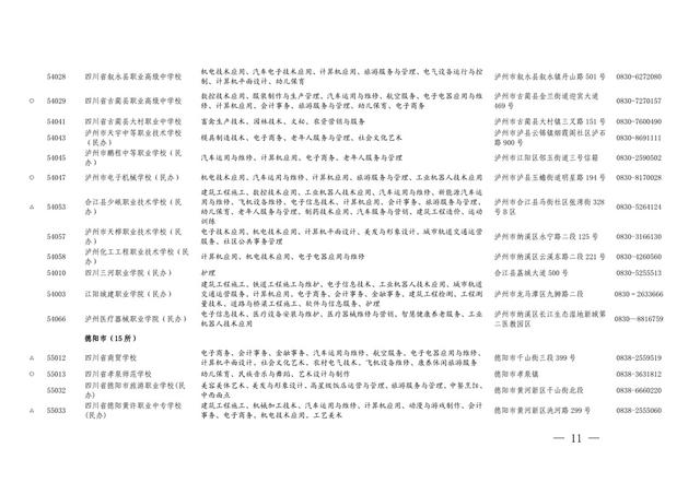 四川職業(yè)學(xué)校的專業(yè)(四川西南航空職業(yè)學(xué)校專業(yè))