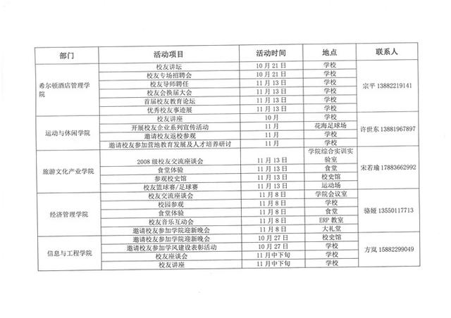 四川旅游學(xué)校在哪里(四川旅游職業(yè)學(xué)校)