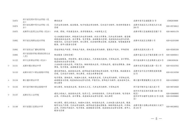 四川中職招生網官網(四川中職招生網)