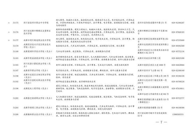 四川中職招生網官網(四川中職招生網)