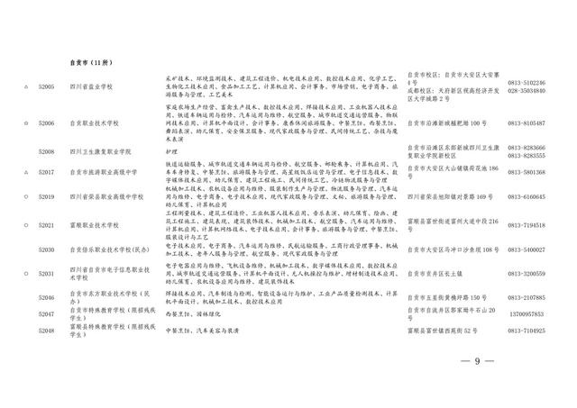 四川中職招生網官網(四川中職招生網)