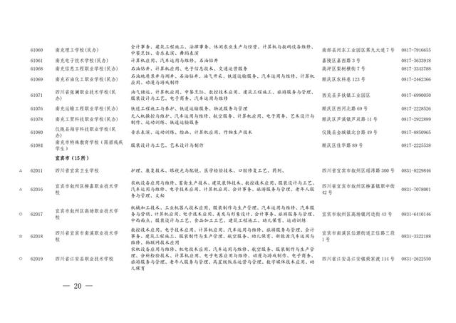 四川中職招生網官網(四川中職招生網)