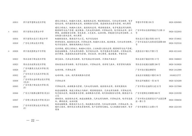 四川中職招生網官網(四川中職招生網)