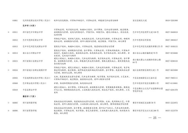 四川中職招生網官網(四川中職招生網)