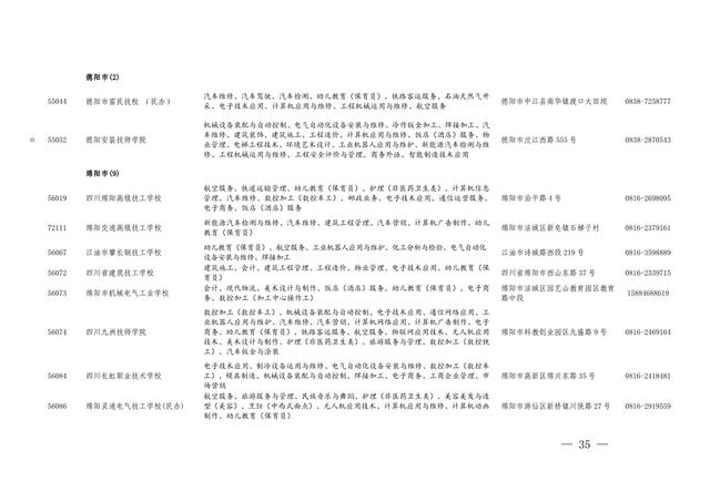 四川中職招生網官網(四川中職招生網)