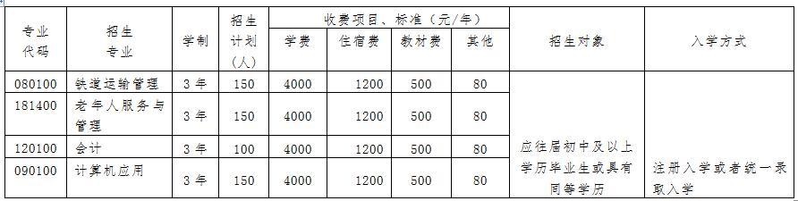 成都財會職業(yè)學(xué)校(石家莊市職業(yè)財會學(xué)校)