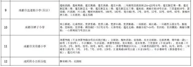 成都公辦學(xué)校有哪些(成都單招公辦學(xué)校有哪些)