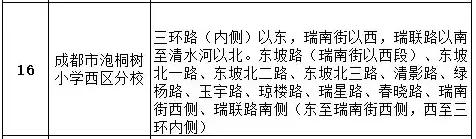 成都公辦學(xué)校有哪些(成都單招公辦學(xué)校有哪些)