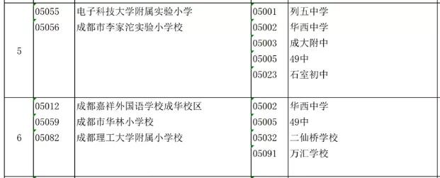 成都公辦學(xué)校有哪些(成都單招公辦學(xué)校有哪些)