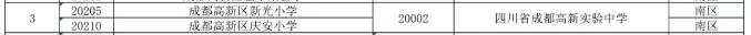成都公辦學(xué)校有哪些(成都單招公辦學(xué)校有哪些)