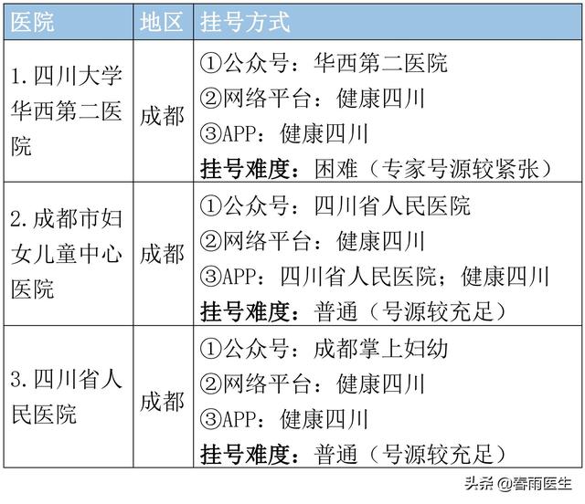 四川職業(yè)技術(shù)學(xué)校哪家好(四川建筑職業(yè)技術(shù)學(xué)校)