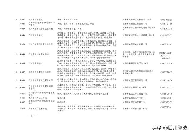 成都中等學校(成都中等職業(yè)學校排名)圖2