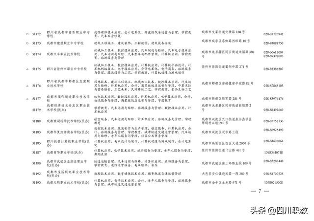 成都中等學校(成都中等職業(yè)學校排名)