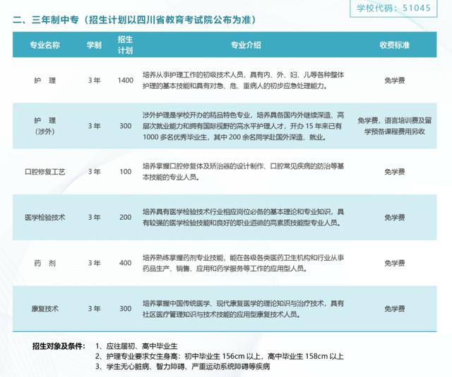 四川省鐵路學(xué)校招生(四川省鐵路產(chǎn)業(yè)投資集團(tuán)公司)