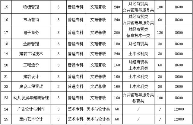 綿陽市電子教育學(xué)校(綿陽市電子教育學(xué)校歷任校長)