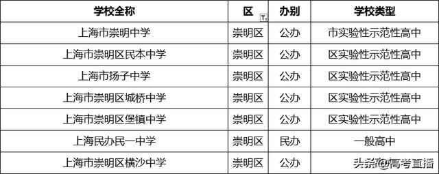 哪個學校招生(馬克思專業(yè)的博士湖北哪個學校招生)